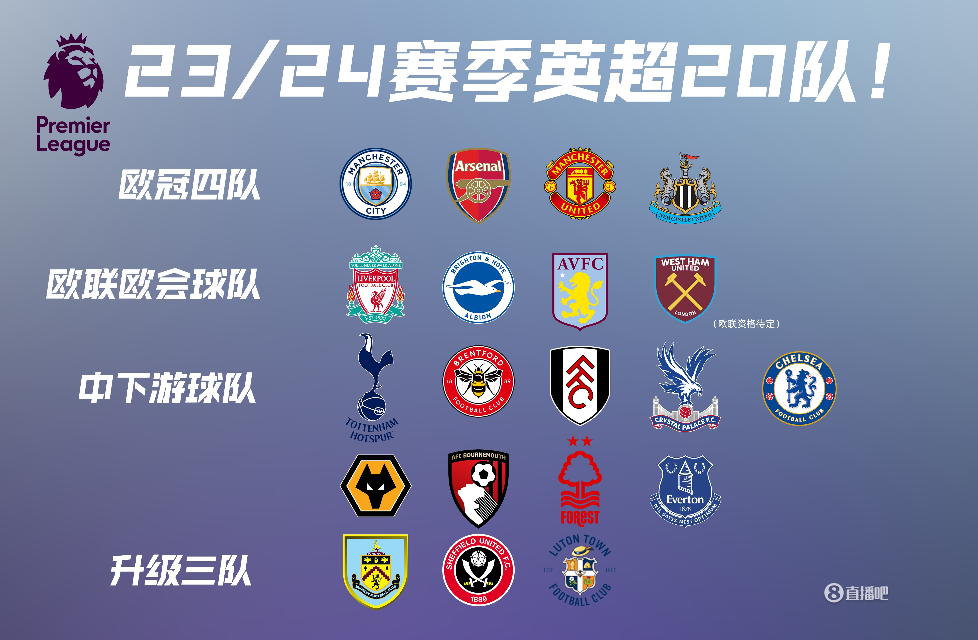 所有参赛者已公布，参加 BLAST Rivals 2025 秋季赛