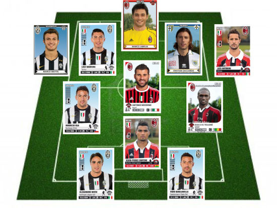 世体：罗克未能赢得解放者杯，巴萨错失协议中100万欧的奖金