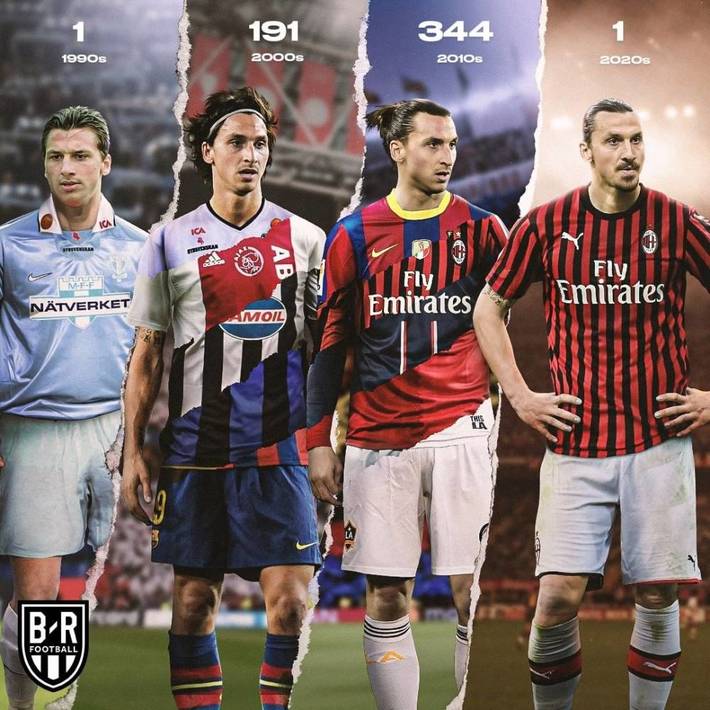 米体：弗拉霍维奇和加蒂今天分别在伦敦和里昂接受手术