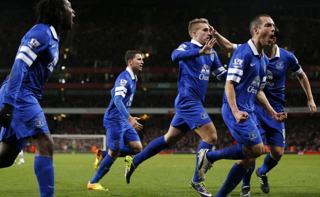 16队参与的乌兹别克斯坦超：中亚规模最大的顶级足球联赛